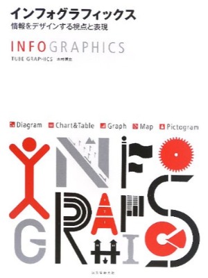 インフォグラフィックス―情報をデザインする視点と表現